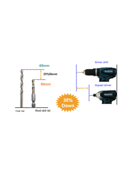 B-56437 Makita 0088381490283